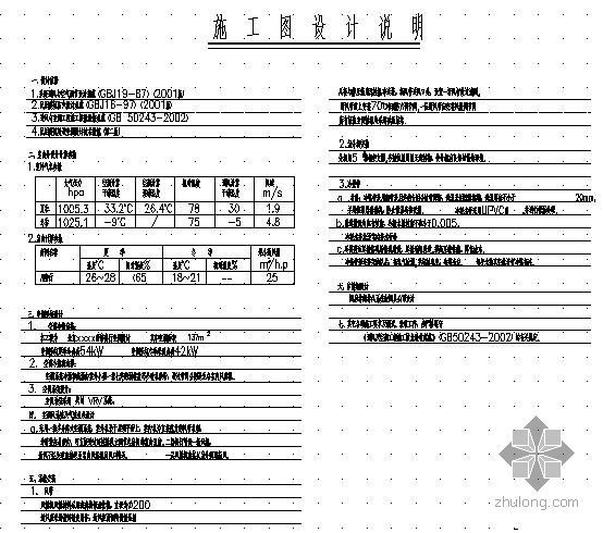 风情餐厅CAD设计图资料下载-某餐厅多联机空调设计图