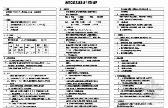 小型超市平面图资料下载-武汉某超市空调图纸