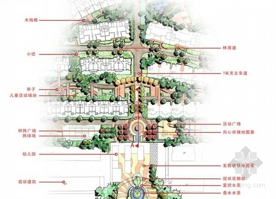 [武汉]生态居住区景观规划设计方案-局部放大图