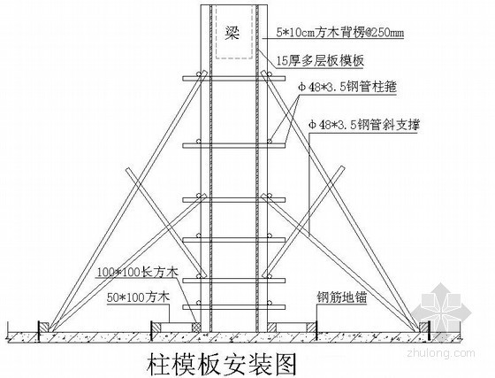 斜屋面模板支撑示意图资料下载-框架柱模板安装示意图(多层板)