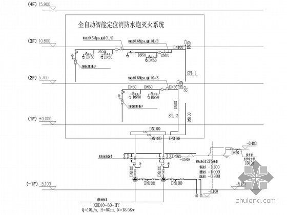 [江苏]7万平米综合楼给排水全套图纸（同层排水、全自动智能定位消防水炮系统 ）-消防水炮系统原理图