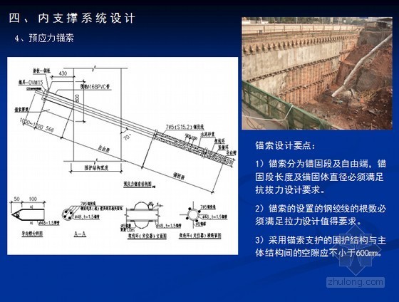 工程支护结构包括资料下载-明挖基坑支护结构设计要点