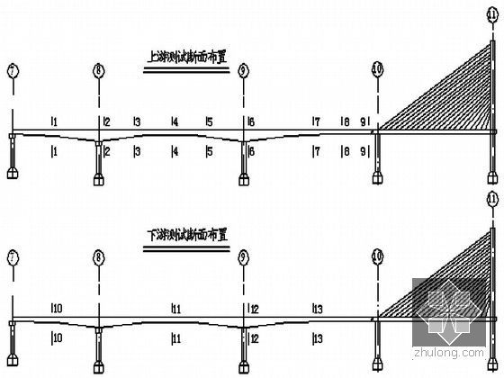 大桥维修工程竣工验收桥梁检测试验方案-连续刚构主梁应力测试断面布置图