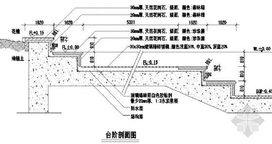 高差大台阶剖面图资料下载-台阶剖面图三