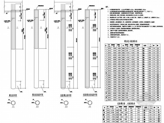 电梯集水坑大样资料下载-灌注桩设计详图（抗拔桩、承台、电梯井、集水坑）