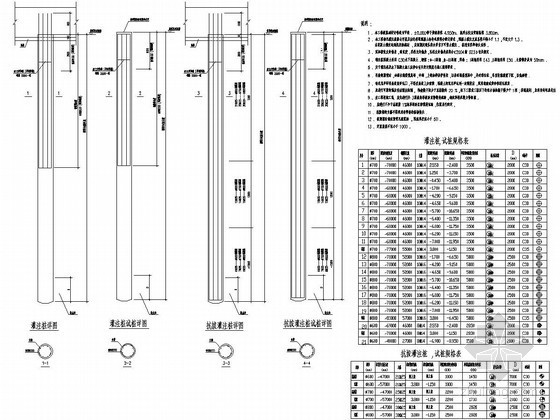 抗拔桩预制桩资料下载-灌注桩设计详图（抗拔桩、承台、电梯井、集水坑）