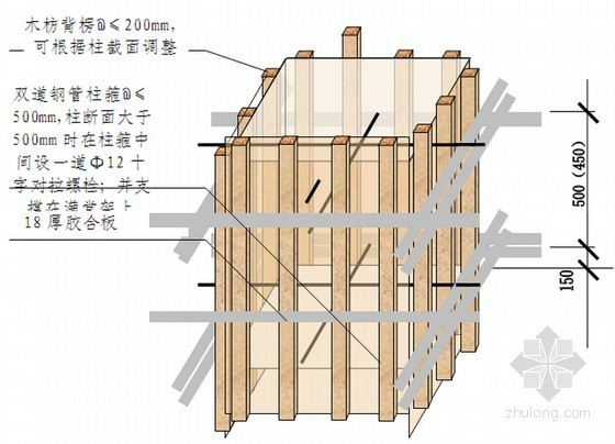 [贵州]框架结构教学楼工程施工组织设计(320页)-柱模板示意图 
