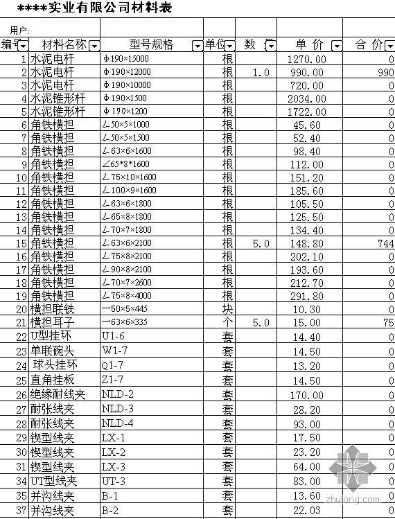 预算表格大全资料下载-电力定额预算表格