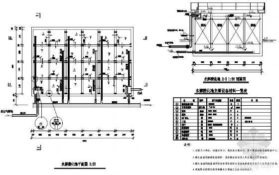 水解酸化池cad图纸资料下载-水解酸化池设计图