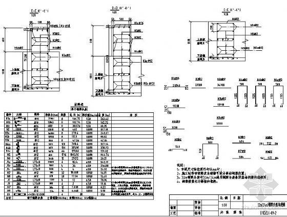 高架简支箱梁设计图资料下载-铁路预制箱梁、制梁台座基础设计图