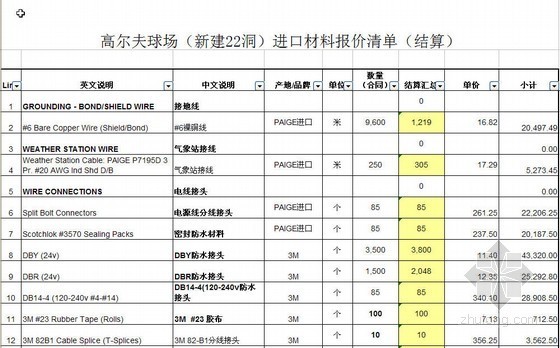 高尔夫球场材料单价资料下载-高尔夫球场喷灌系统工程预算（含进口及国产材料）