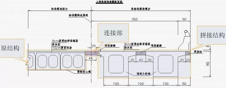 桥梁改造拼接设计，还不会的看过来！_53