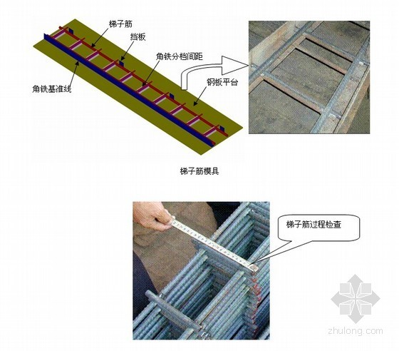 钢框架办公楼指标资料下载-[吉林]办公楼土建、装修施工组织设计(鲁班奖、400页)