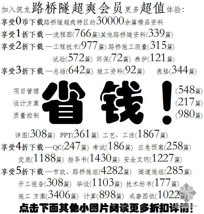 混凝土圆长细比规范资料下载-混凝土圆涵洞的病害分析及预防