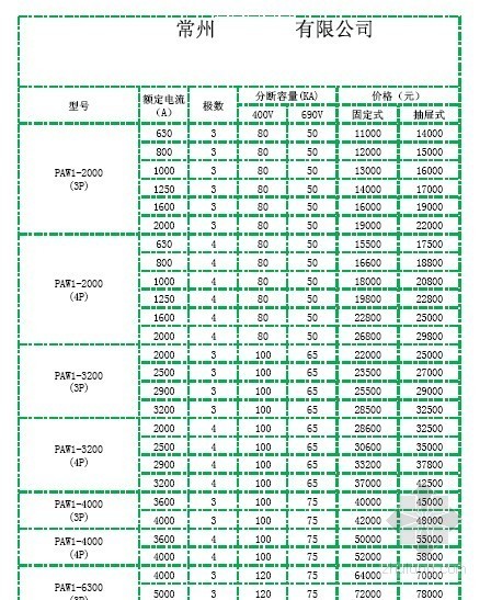 钢结构劳务价格表资料下载-江苏常州普安电器价格表