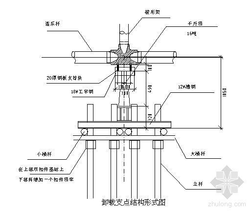 钢桁架连廊施工方案资料下载-上海某展馆钢桁架结构卸载施工方案