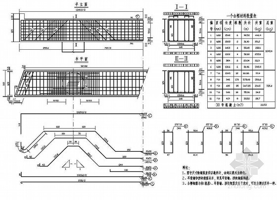 桥台背墙连续资料下载-7x20m预应力混凝土空心板桥台盖梁钢筋构造节点详图设计