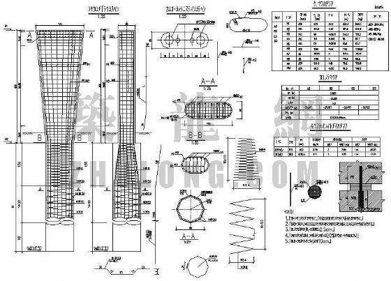 钢筋配筋施工图资料下载-环岛人行天桥---钢筋施工图