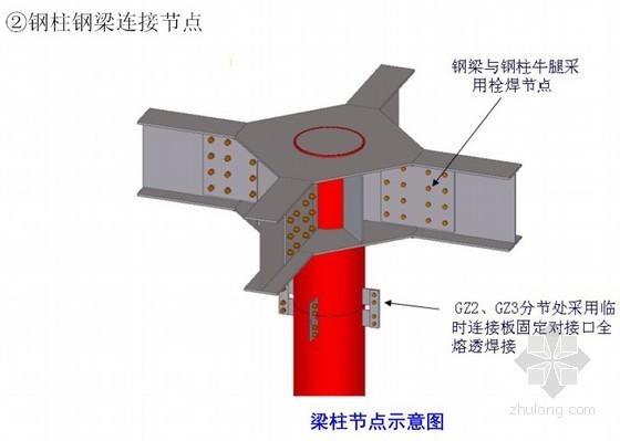 [天津]高层商业楼土方开挖及临时支撑施工方案（中建）- 