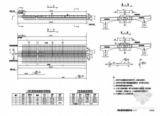 三跨现浇预应力连续T梁资料下载-预应力混凝土T形连续梁桥上部现浇湿接缝钢筋构造节点详图设计