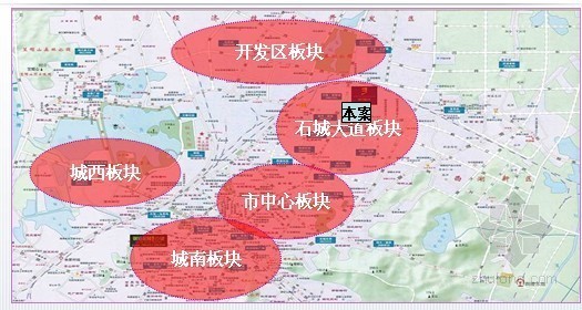 [安徽]城市综合体项目前期策划方案（ppt 共216页）-市场板块分析 