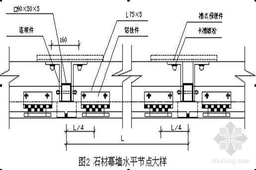 广东省高层建筑组合式石材幕墙施工工法-2