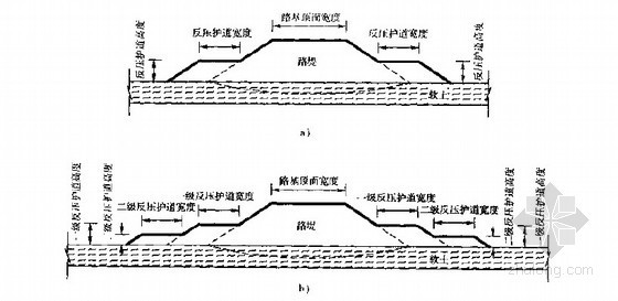 公路软基处理设计计算与处理方法详解83页-反压护道和多级反压护道示意图 