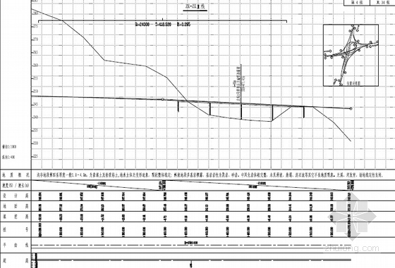 [重庆]公路互通式立交施工图设计345张（匝道 挡土墙）-互通式立交纵断面图