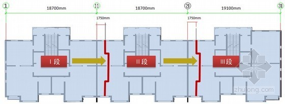 建筑工程施工进度计划及保障措施（附图表）-主体结构工程流水段划分示意图 