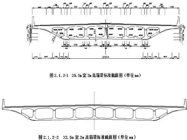 [专家评审]城市快速通道高架路箱梁模板满布碗扣式支架专项施工方案131页（附计算、CAD图纸）-主线高架梁体标准断面图