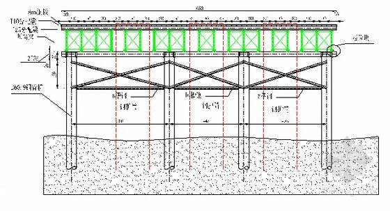 [广西]型钢和贝雷梁组拼水上钻孔平台专项施工方案及计算书34页（钢管桩）-水上施工平台横断面图 