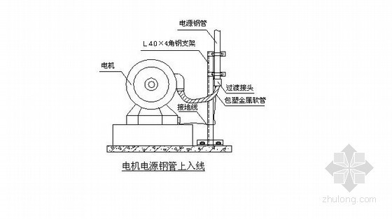 厂区照明方案资料下载-塑料公司厂区工程电气施工方案