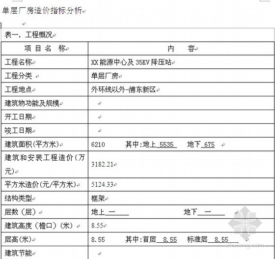 厂房造价指标资料下载-[上海]2007年单层厂房造价指标分析