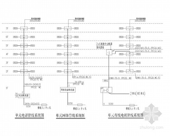 7层职工住宅楼全套电气施工图纸-弱电系统图 