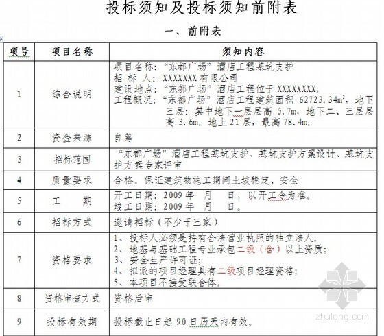 江苏某项目基坑支护资料下载-[济南]某酒店项目基坑支护招标文件