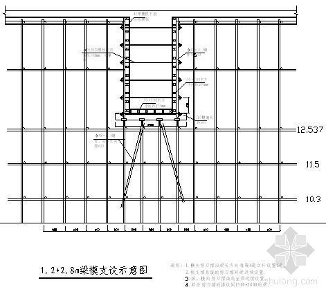 拱架支撑体系设计资料下载-郑州某会展中心模板高支撑架体设计与施工总结