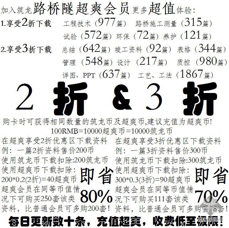 无锡市轨道交通一号线某标土建工程（投标）施工组织设计-3