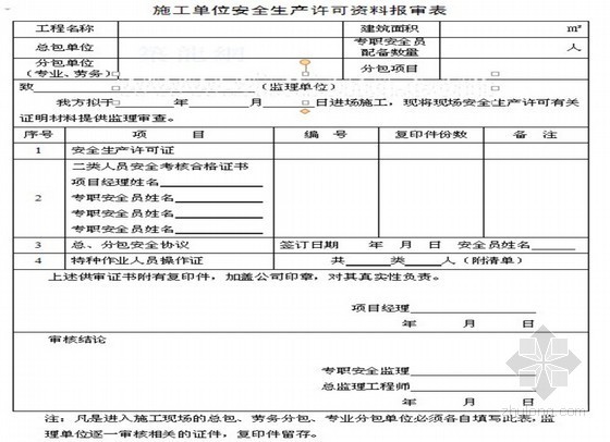 监理安全达标考核资料下载-[上海]商业楼工程安全监理使用表格