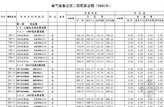 北京市房屋修缮电气安装工程工程预算定额资料下载-电气安装工程预算定额（2001年）