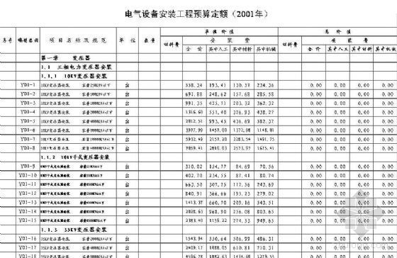 2020年安装预算资料下载-电气安装工程预算定额（2001年）