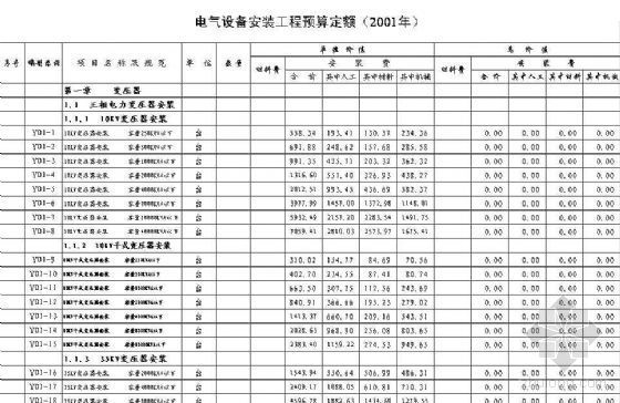 安装工程预算定额湖北省资料下载-电气安装工程预算定额（2001年）