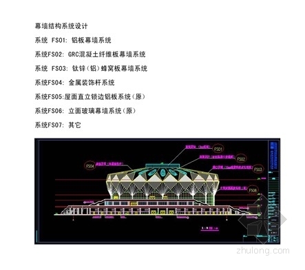 [山东]某3层体育中心建筑设计方案文本（含ppt）-分析图