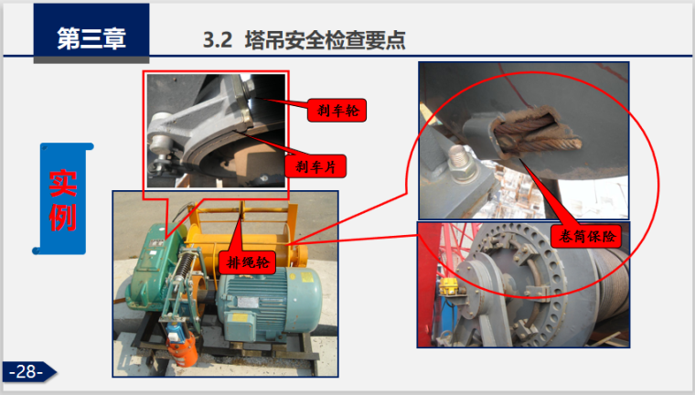 建筑施工大型机械设备安全管理培训（72页，多图）-塔吊安全检查要点1