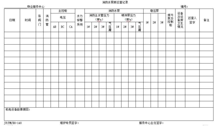 [云南]房地产物业管理表单(全套，191页)-消防水泵房巡查记录