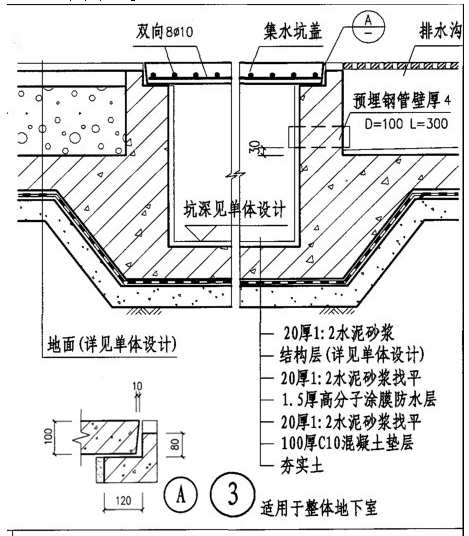 某工程防水专项施工方案_2