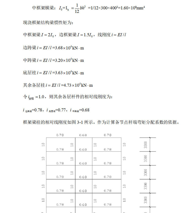 六层框架结构宿舍楼建筑工程量计算实例-框架计算简图及梁柱线刚度A