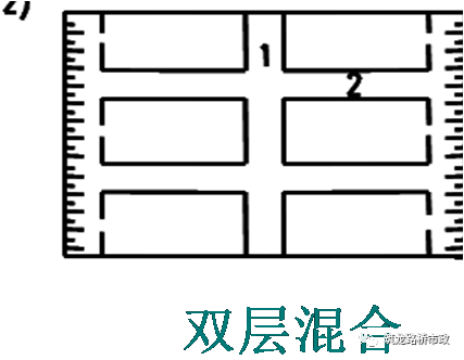 路堑开挖施工_3