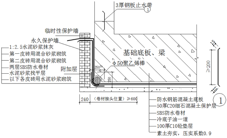 框架结构博物馆工程投标施工组织设计（660页，图文结合）-SBS防水卷材施工工艺