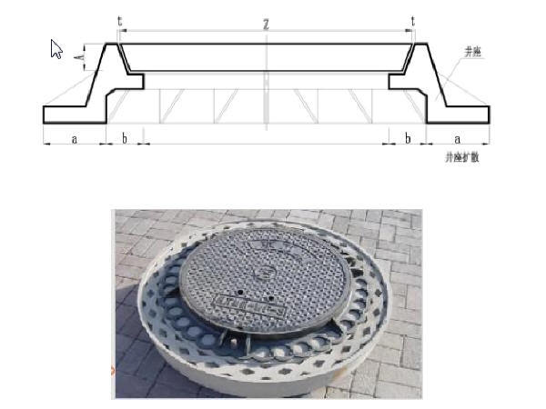 检查井井盖配筋图纸资料下载-检查井井圈井盖补充规定（印刷）