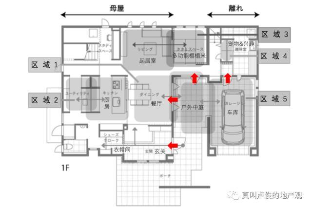 日本精细化设计资料下载-这样的户型设计迟早会在全中国流行